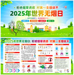 2025世界无烟日
