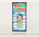 慢性唇炎科普知识海报