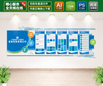 企业文化墙