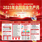 2025年安全生产月宣传栏