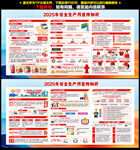 2025安全月