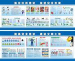 安全生产宣传海报展示