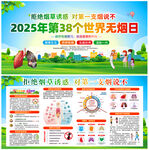 2025年第38个世界无烟日
