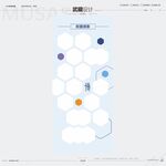 照片墙