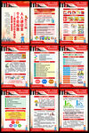 2025安全生产月海报挂图