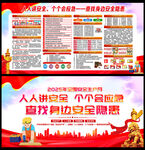 2025年安全生产月
