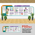 关注眼健康文化墙