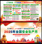 2025年全国安全生产月