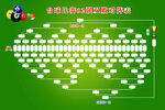 台球32强比赛表