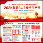2025年安全生产月