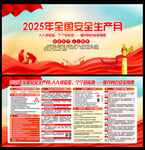 2025年安全生产月