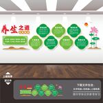 中医院养生文化展板