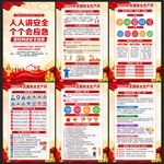 2025安全生产展板