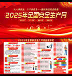 2025年安全生产月