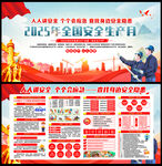 2025安全生产月