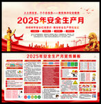 2025年安全月宣传展板海报