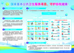 国家基本公共卫生服务项目