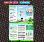 2025年全国节能宣传周 