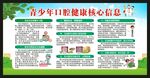 全国爱牙日宣传栏
