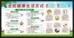 全民健康生活方式行动