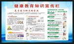 夏季健康教育知识宣传栏