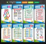 有限空间安全作业