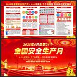 2025安全生产月宣传展板