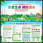 防溺水宣传栏