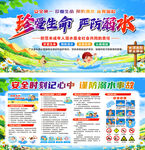 防溺水宣传展板
