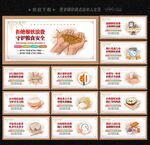拒绝餐饮浪费