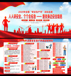 2025年安全生产月展板