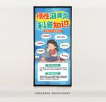 慢性泪囊炎科普知识海报