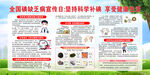 全国碘缺乏病宣传日 展板
