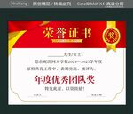 培训证书