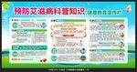 艾滋病科普知识宣传栏