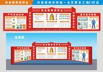 班前安全教育讲评台