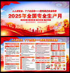 2025年全国安全生产月