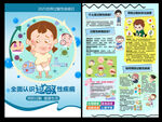 过敏性疾病日海报