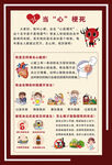 当心梗
