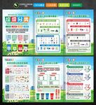 垃圾分类三折页