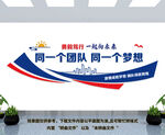 企业标语文化墙