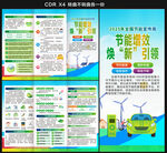 2025全国节能宣传周三折页