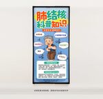 肺结核科普知识海报