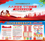 2025年全国安全生产月