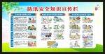 防汛知识宣传栏