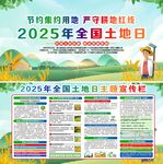 2025年全国土地日