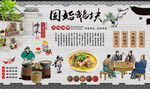 固始鹅块