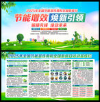 全国节能宣传周和全国低碳日