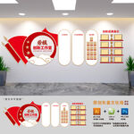 劳模创新工作室文化墙