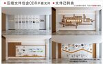 现代企业文化墙